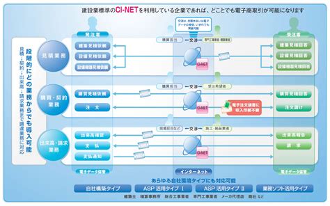 cineb.net Competitors .